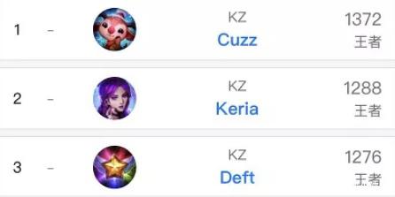 至关重要 至关重要