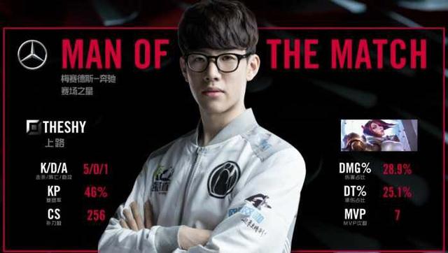 稳定的打法 稳定的打法