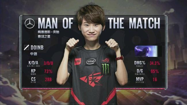 小基耶萨的 小基耶萨的