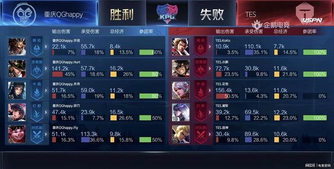 让曼联在关 让曼联在关